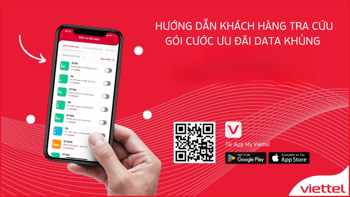 Cách kiểm tra gói cước khuyến mãi Viettel nhanh chóng